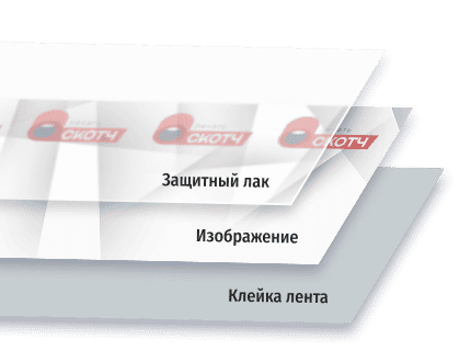 Поверхностная печать на скотче